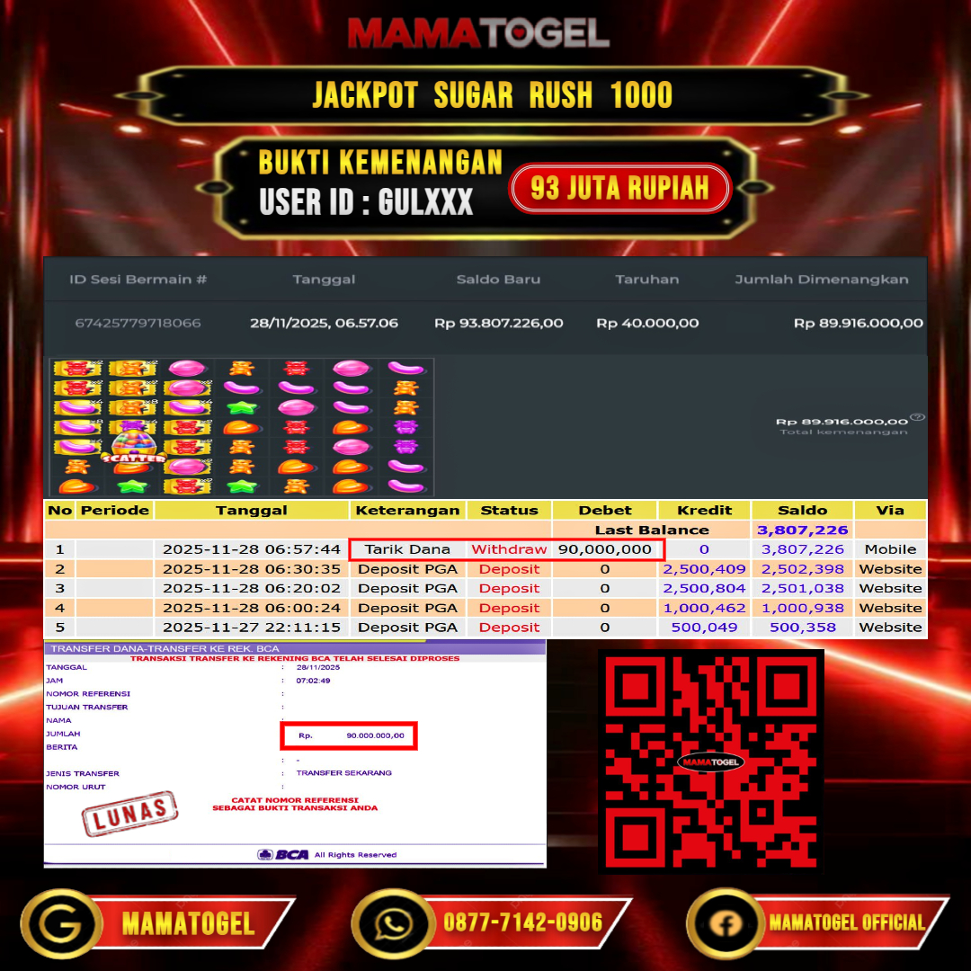 MAMATOGEL  JACKPOT SLOT SUGAR RUSH 1000 Rp. 93.000.000,- LUNAS USER ID  :   GUL***