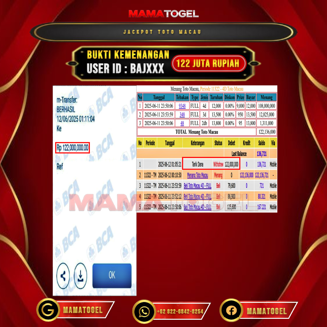 MAMATOGEL JACKPOT TOGEL TOTO MACAU Rp.122.000.000,- LUNAS USER ID : BAJ***