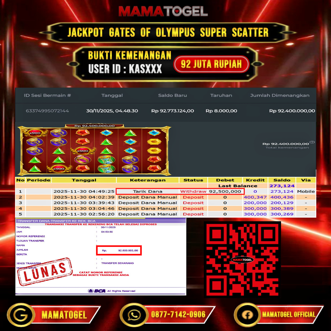 MAMATOGEL  JACKPOT SLOT GATES OF OLYMPUS SUPER SCATTER Rp. 92.000.000,- LUNAS USER ID  :   KAS***
