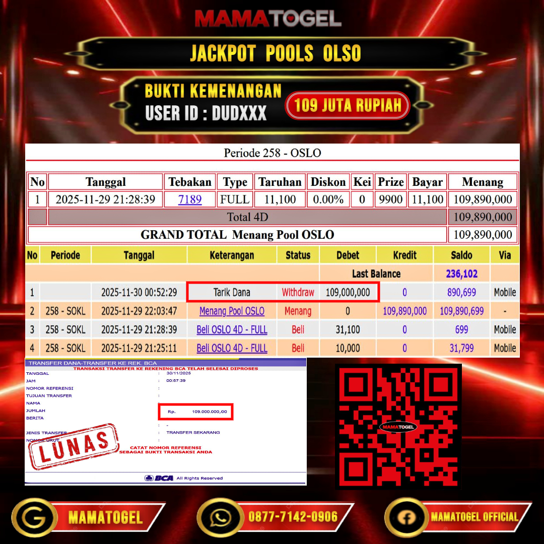 MAMATOGEL  JACKPOT TOGEL OLSO Rp. 109.000.000,- LUNAS USER ID  :   DUD***
