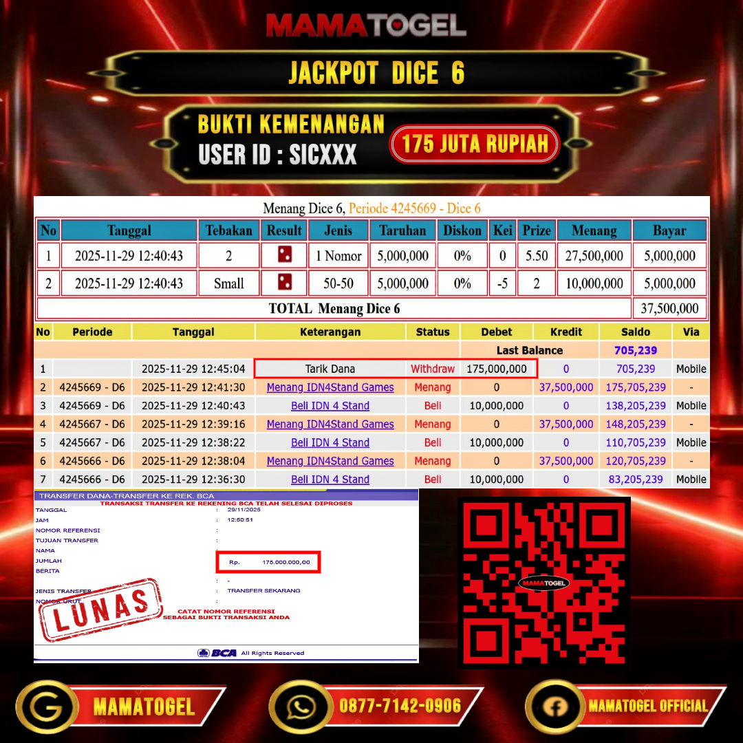 MAMATOGEL  JACKPOT LIVE GAME DICE 6 Rp. 175.000.000,- LUNAS USER ID  :   SIC***