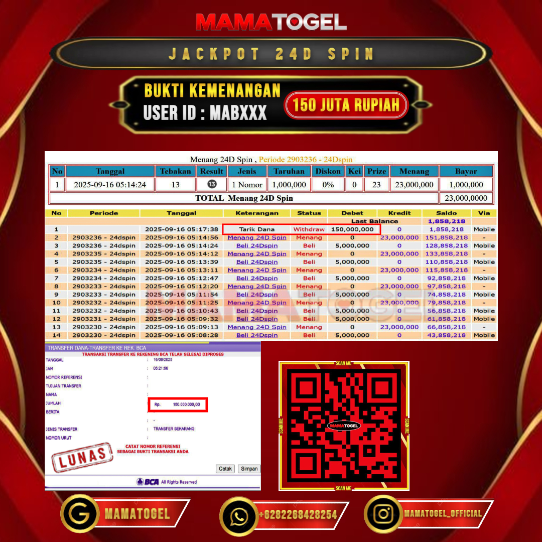 MAMATOGEL JACKPOT LIVE GAME 24D SPIN Rp. 150.000.000,- LUNAS USER ID : MAB***