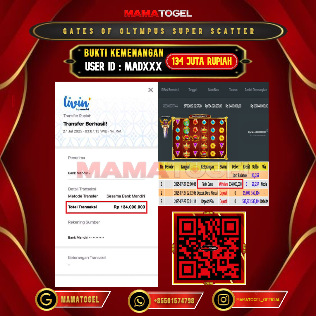 MAMATOGEL JACKPOT SLOT GATES OF OLYMPUS SUPER SCATTER Rp.134.000.000,- LUNAS USER ID : MAD***	