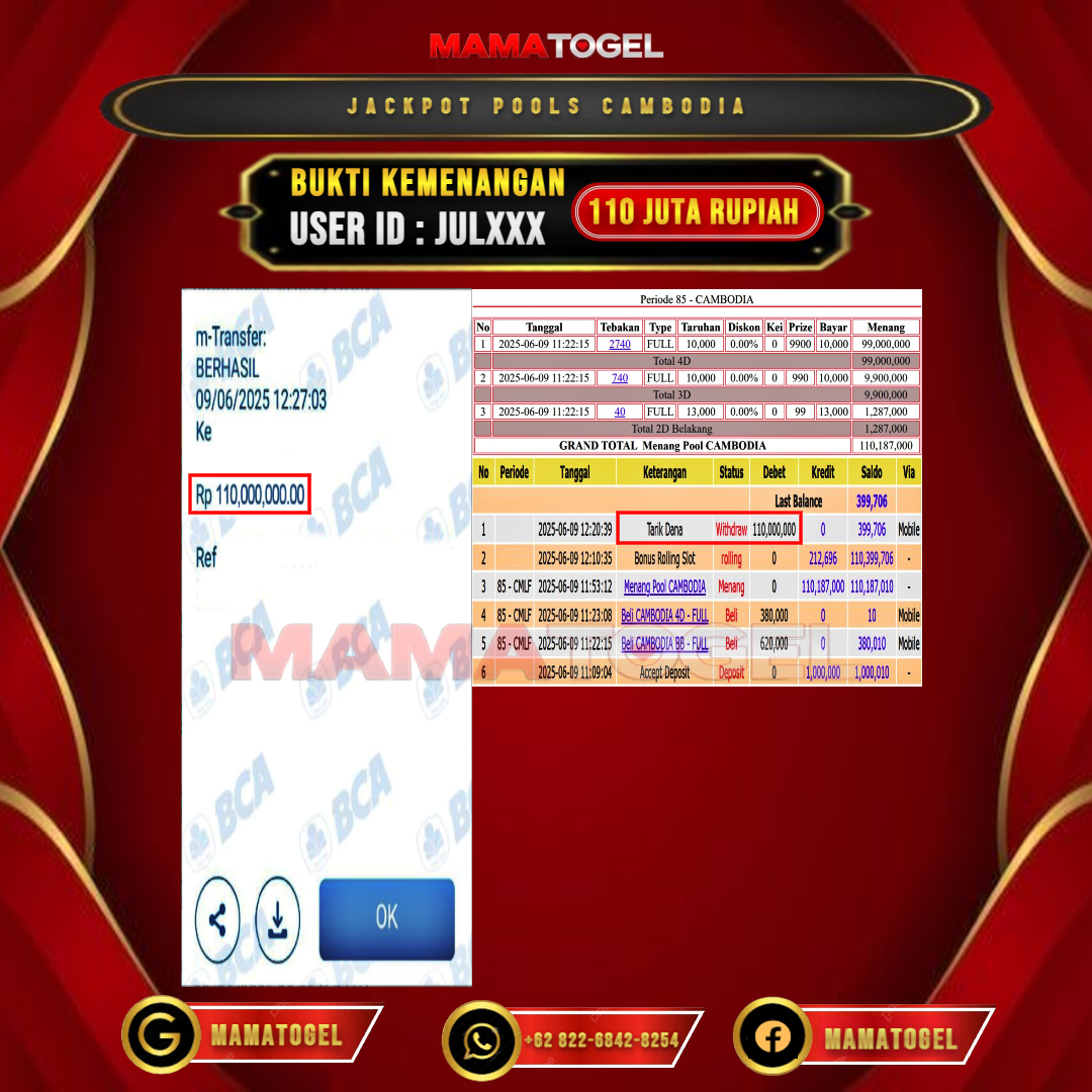 MAMATOGEL JACKPOT TOGEL POOLS CAMBODIA Rp.110.000.000,- LUNAS USER ID : JUL***
