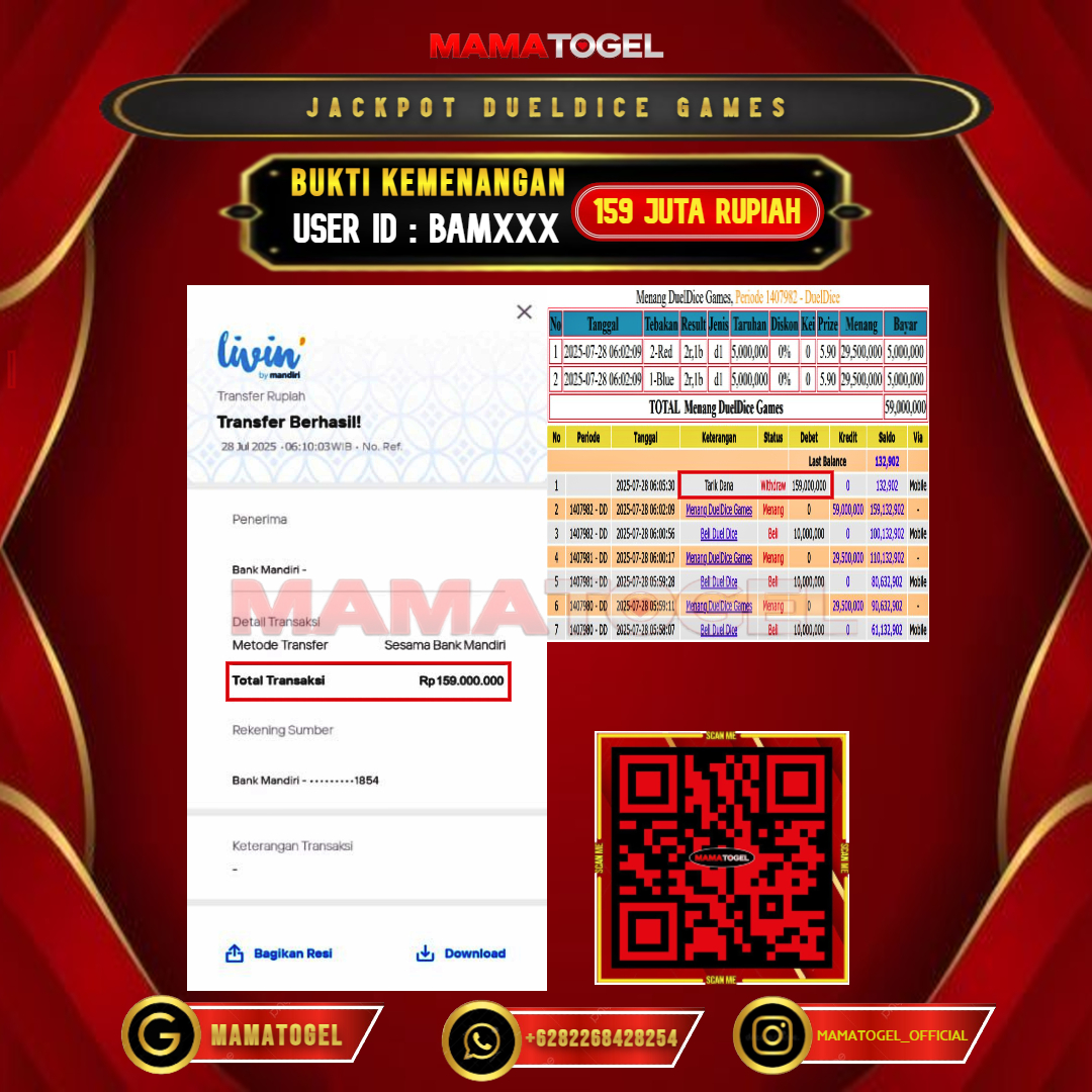 MAMATOGEL JACKPOT LIVE GAMES DUELDICE GAMES Rp.159.000.000,- LUNAS USER ID : BAM***	
