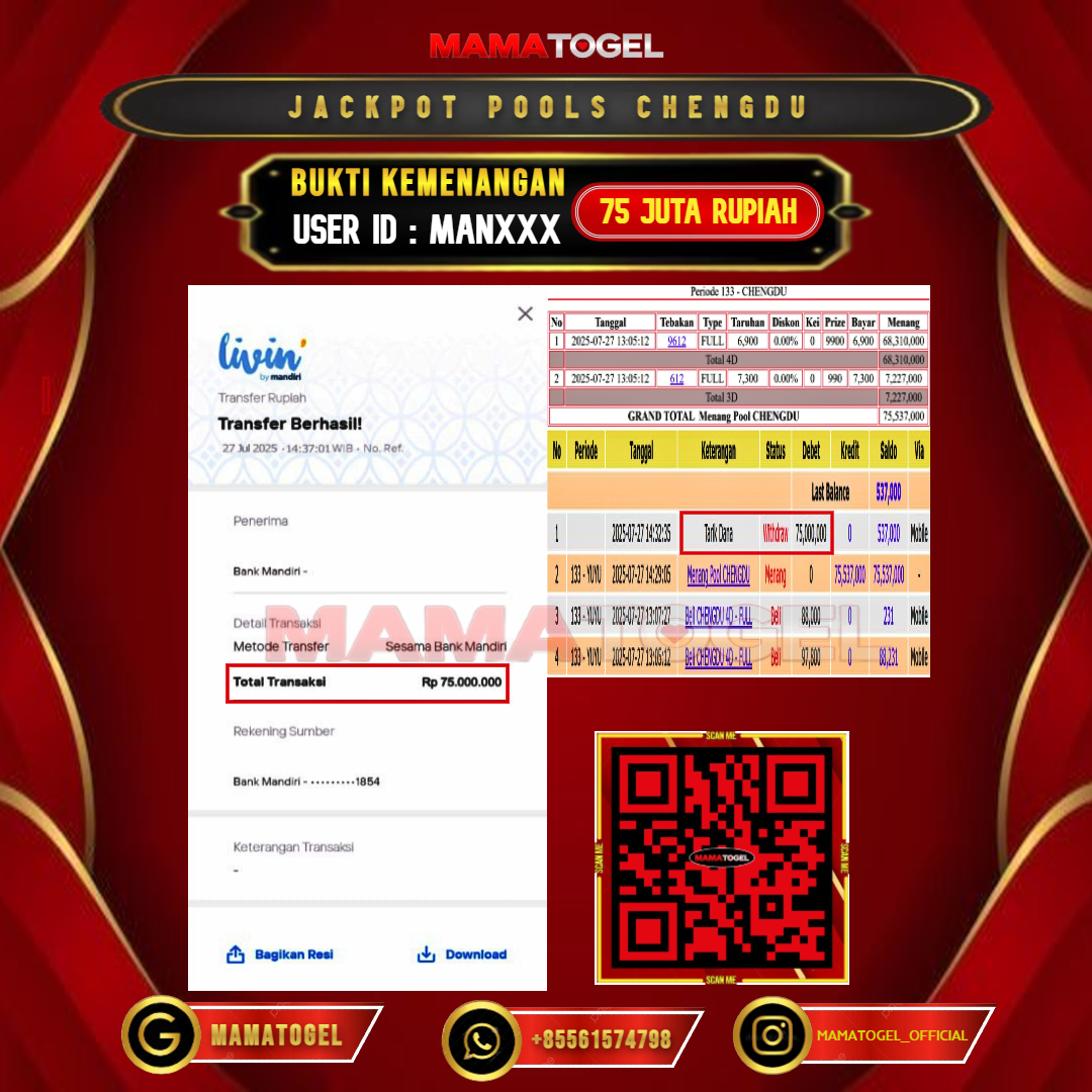 MAMATOGEL JACKPOT TOGEL POOLS CHENGDU Rp.75.000.000,- LUNAS USER ID : MAN***	