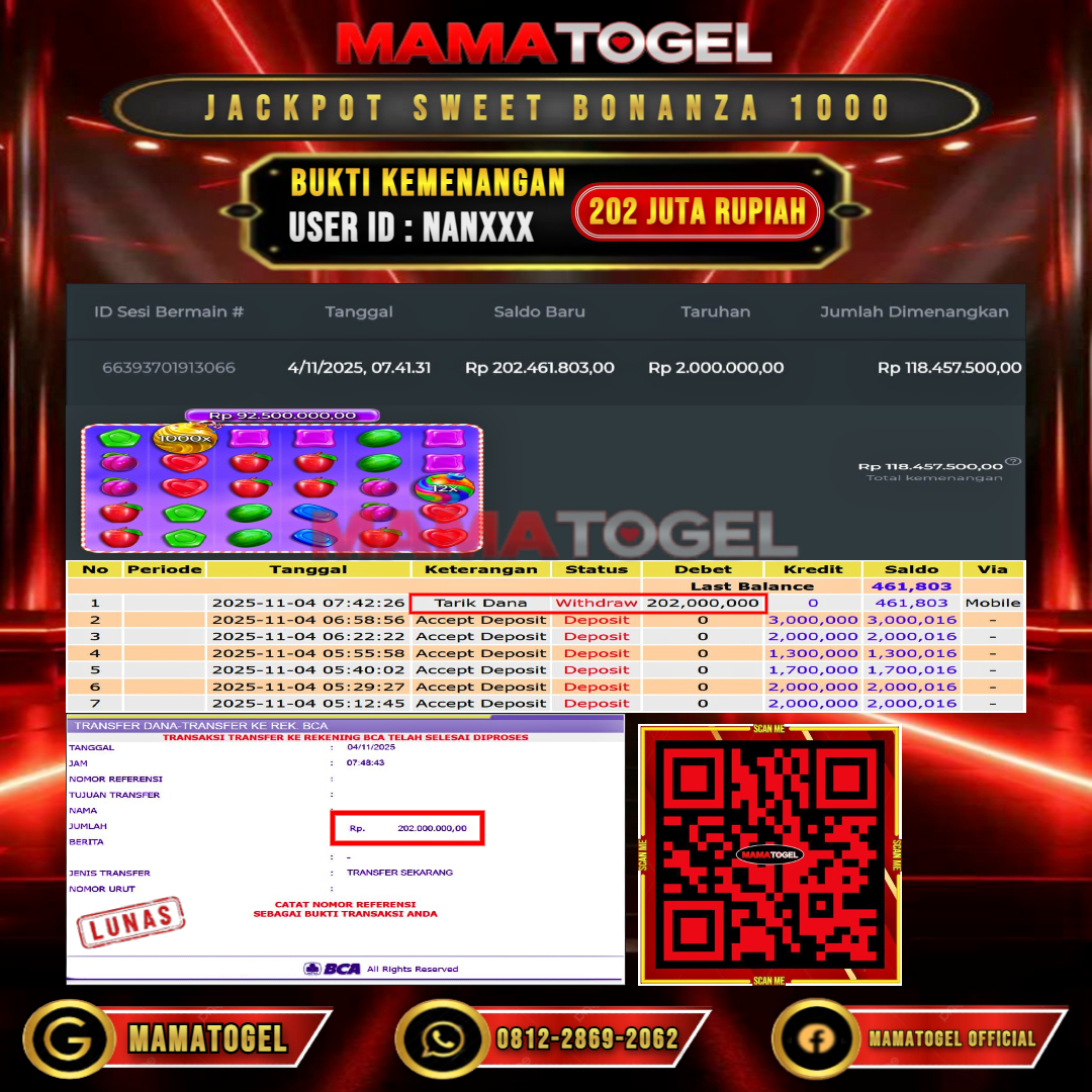 MAMATOGEL  JACKPOT SLOT SWEET BONANZA 1000 Rp. 202.000.000,- LUNAS USER ID  :  NAN***	