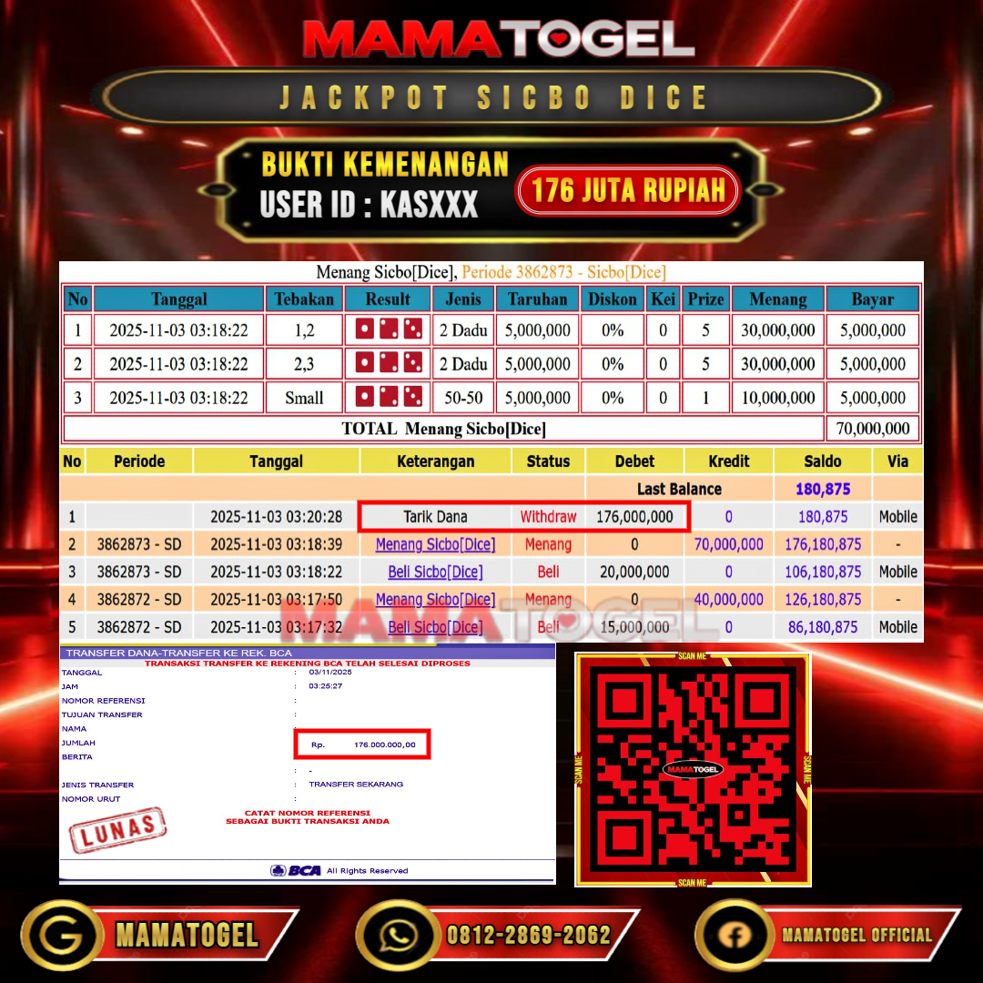 MAMATOGEL  JACKPOT LIVE GAME SICBO DICE Rp. 176.000.000,- LUNAS USER ID  :  KAS***	