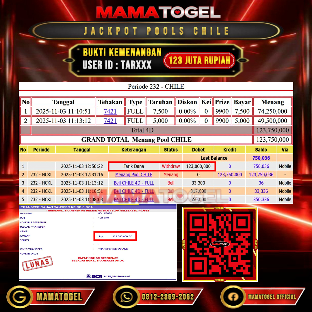 MAMATOGEL  JACKPOT TOGEL CHILE Rp. 123.000.000,- LUNAS USER ID  :  TAR***	