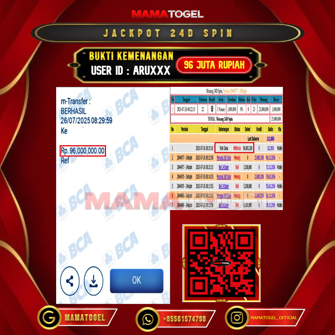 MAMATOGEL JACKPOT LIVE GAMES 24D SPIN Rp.96.000.000,- LUNAS USER ID : ARU***	