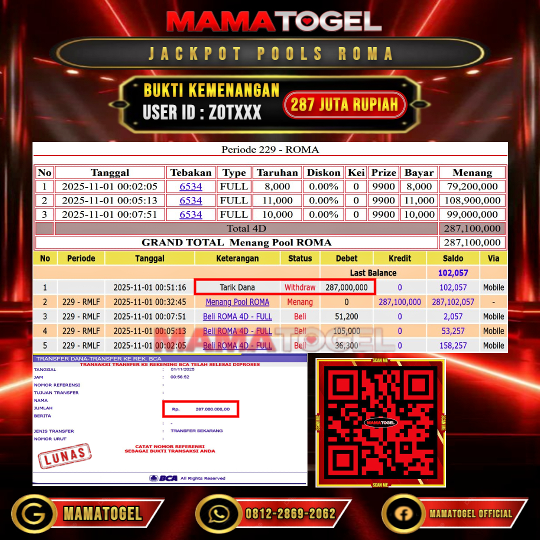 MAMATOGEL  JACKPOT TOGEL ROMA Rp. 287.000.000,- LUNAS USER ID  :   ZOT***	